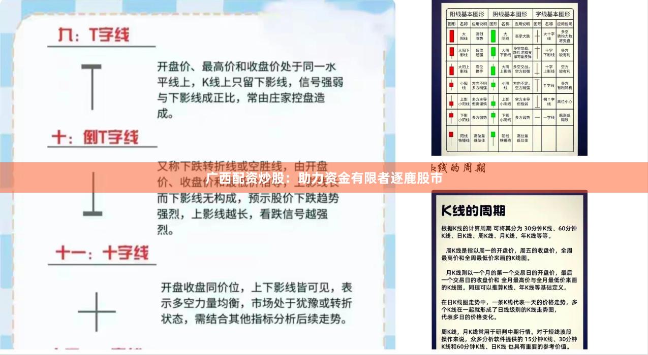 广西配资炒股：助力资金有限者逐鹿股市