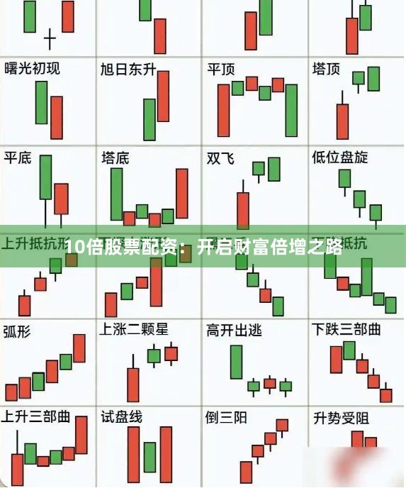 10倍股票配资：开启财富倍增之路